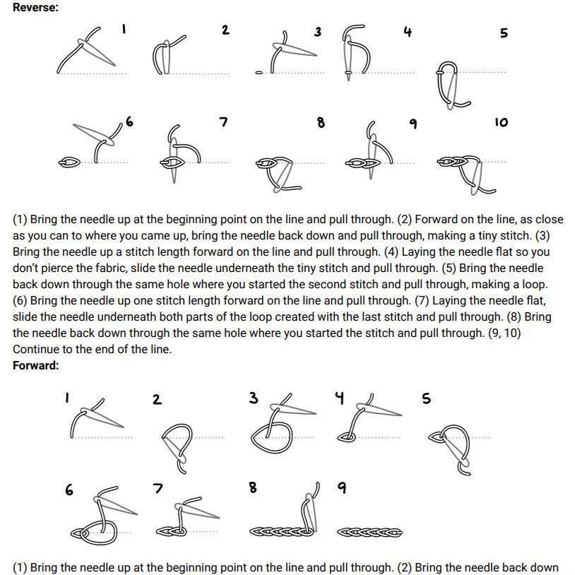 PDF: Ice Cream Cone 5-Stitch Sampler - Beginner Embroidery Pattern