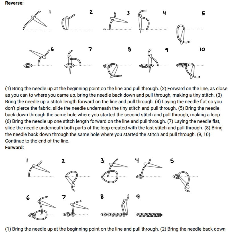 PDF: Lilacs 5-Stitch Sampler - Beginner Embroidery Pattern